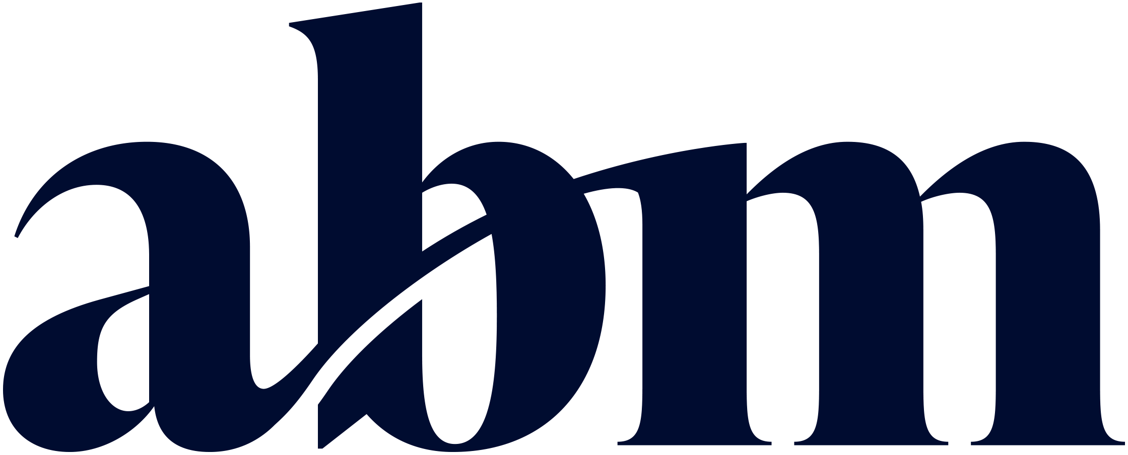 Association of Business Mentors